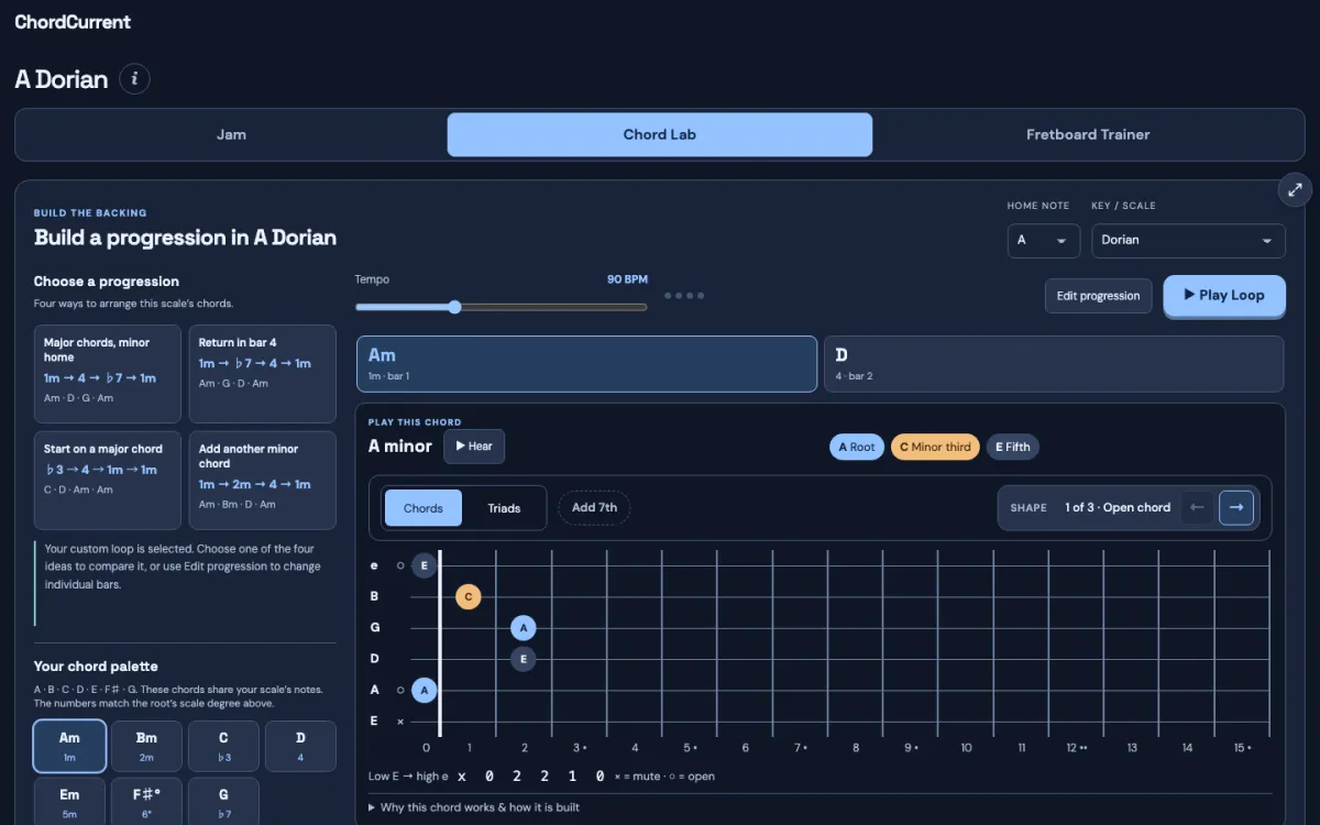 Chord Lab in A Dorian: progression ideas, the chord palette, and an A minor chord shape on the neck