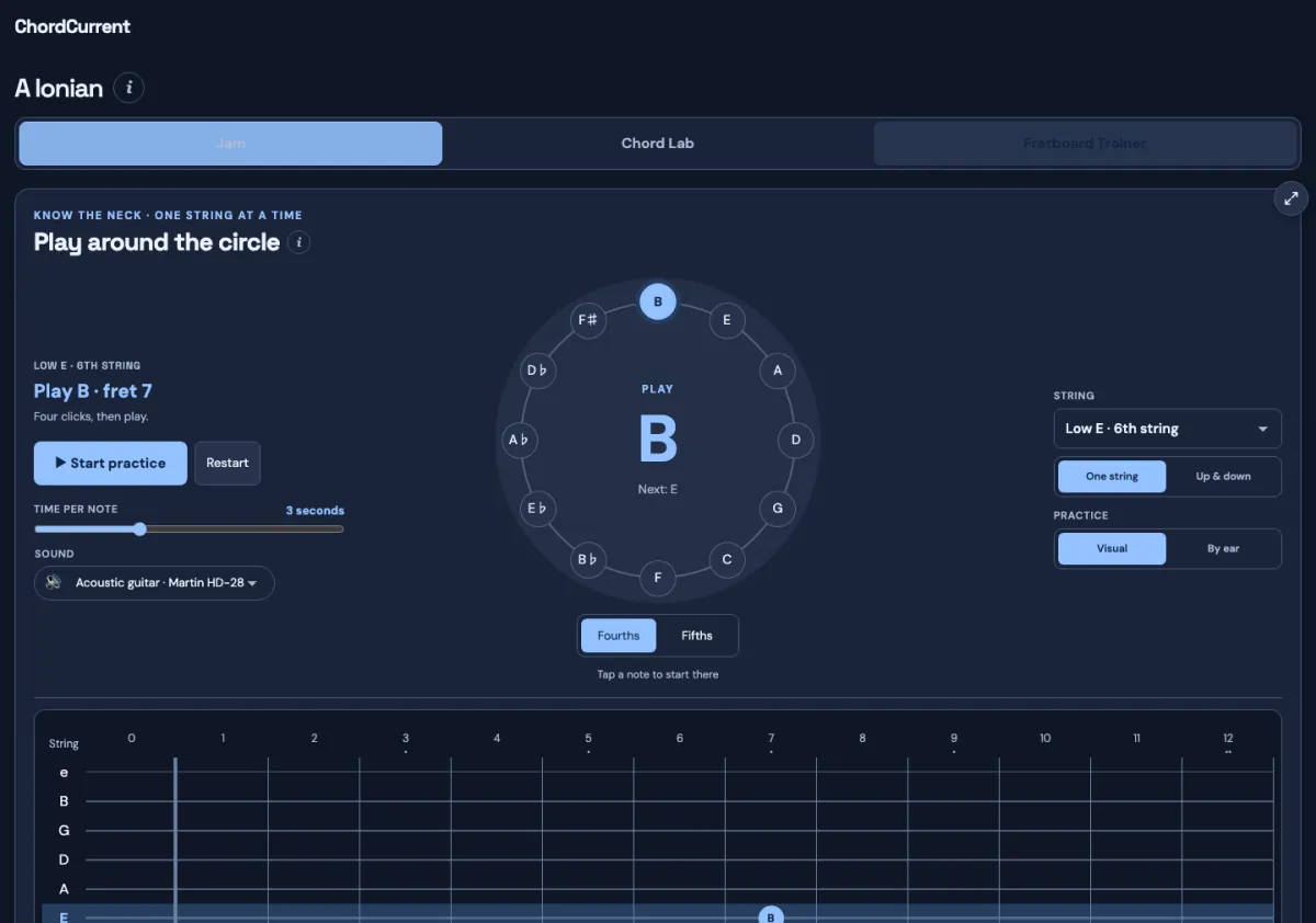 Fretboard Trainer: the circle of fourths with B highlighted, playing controls on the left and string settings on the right